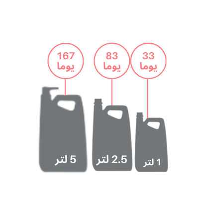 99cb2aa1-93d4-49ec-be98-866ada72f2e4