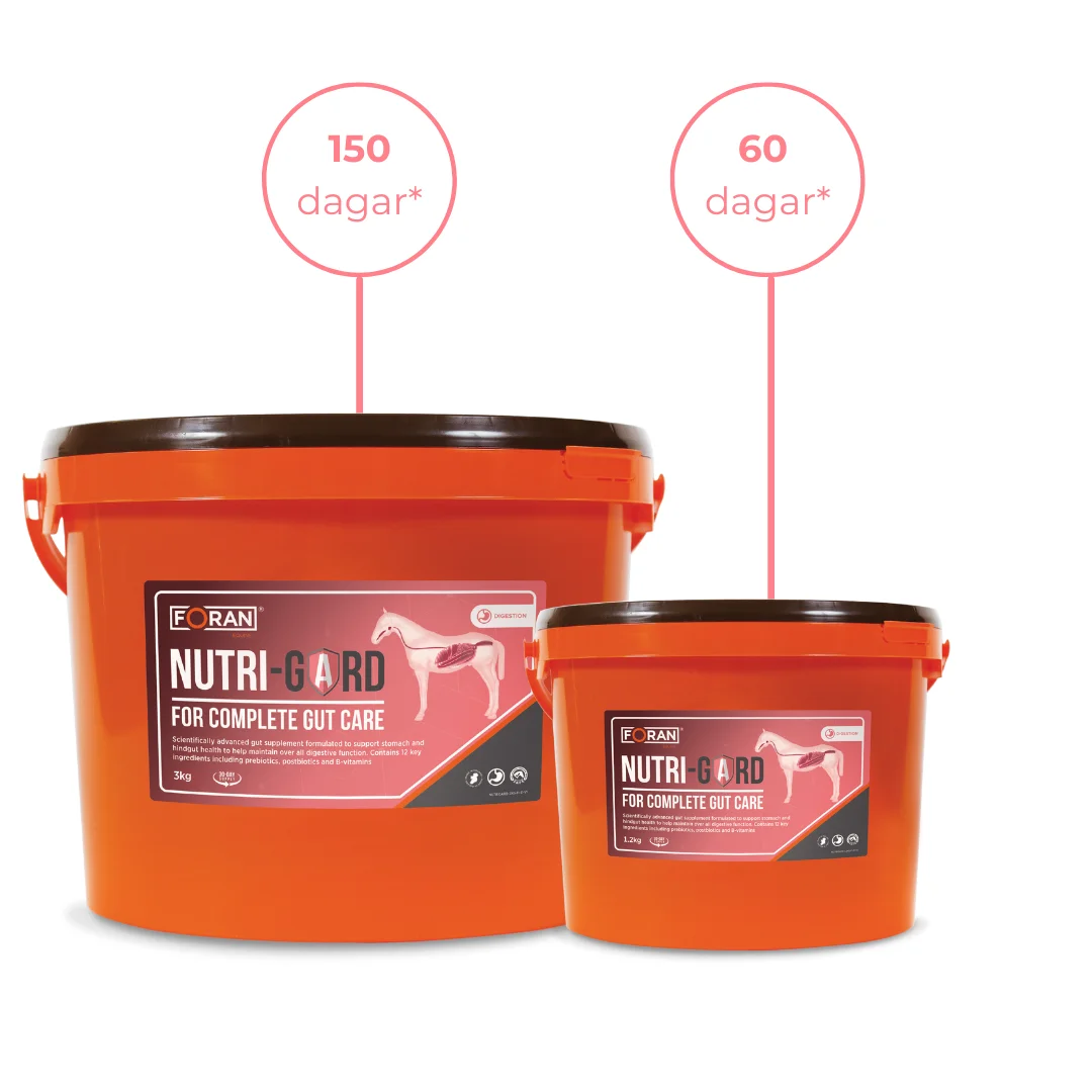 Nutri-Gard sizes available (Swedish website)