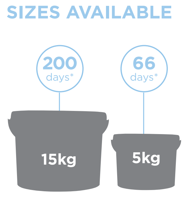 Cal-Gro sizes available graphic